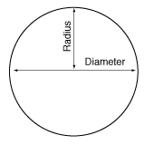 The Diameter & Radius of Bent Glass