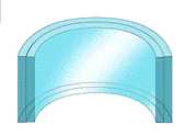 Bent Laminated Glass Bent Laminated Glass