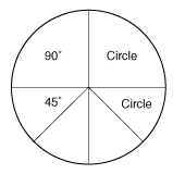 Bent Glass Design, Inc. Deals with Parts of Circles