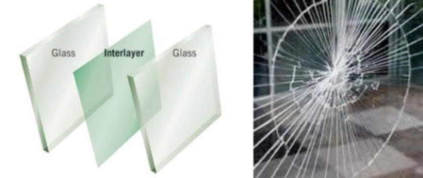 Webbed Glass with Model of the layering. 